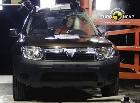 Dacia Duster Euro NCAP