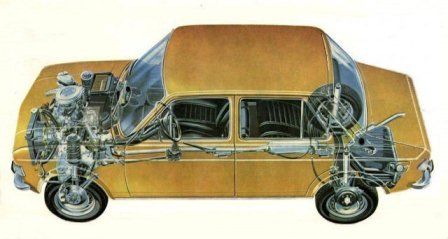 Zastava 101 technicky vychádzala z Fiatu 128.