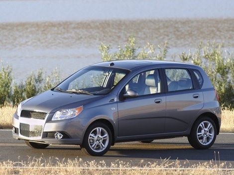 Chevrolet Aveo