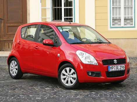 Suzuki Splash
