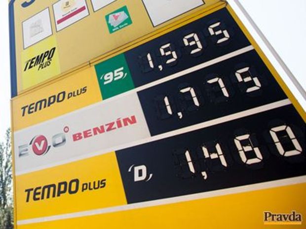 Benzín, nafta, ceny