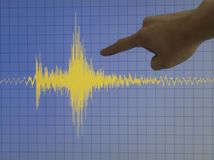 zemetrasenie, magnitúda, seizmograf, seizmológ, otrasy,