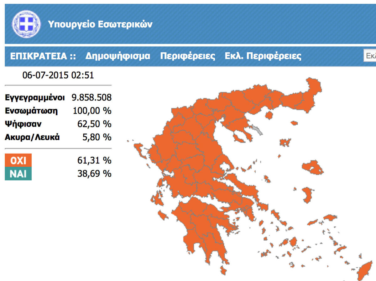 Konečné výsledky gréckeho referenda