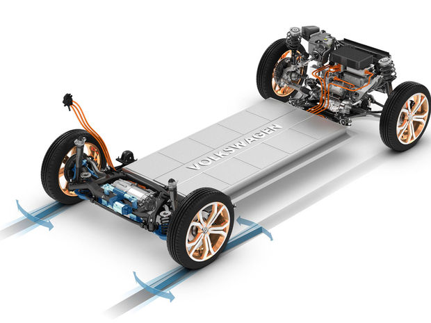 Základom novej elektrickej Škody bude koncernová platforma
MEB s batériami v podlahe, ktorá mala premiéru v Las Vegas v koncepte
Volkswagen Budd-E.