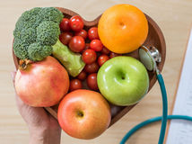 Srdce diabetika je krehké