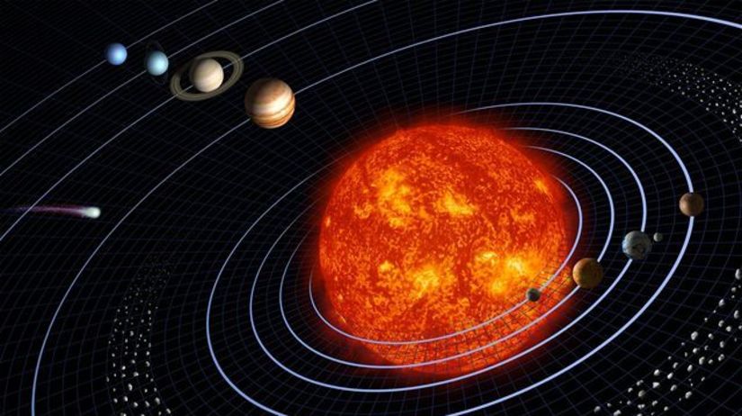 Planéty Slnečná sústava slnko