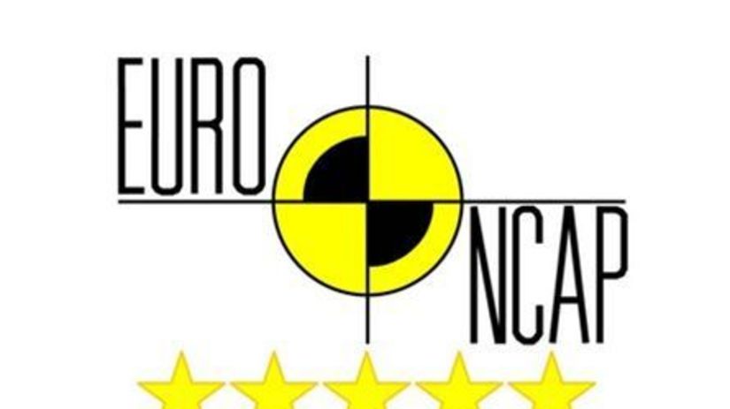 Logo Euro NCAP