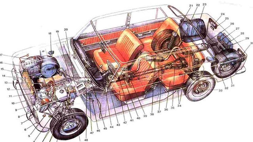 Pred spustením produkcie si talianska...
