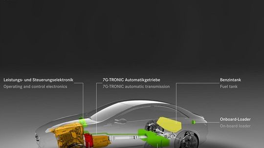 F800 Style prezentuje pripravenosť na rôzne...