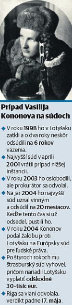 Kononov