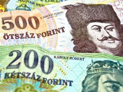 forint, Maďarsko