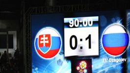 Slovensko Rusko skóre