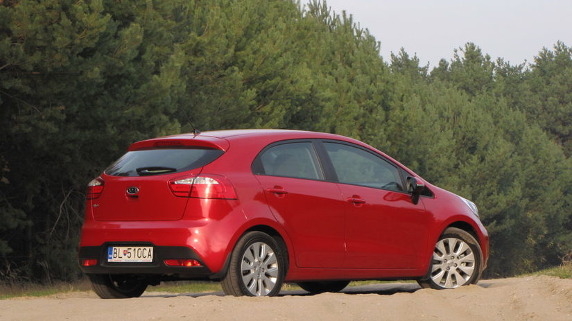 Kia vkladá do Ria veľké nádeje. Opodstatnene.