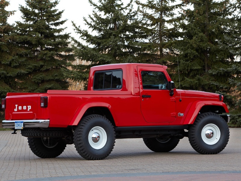 Jeep 600 сил