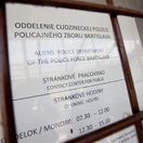 cudzinecká polícia