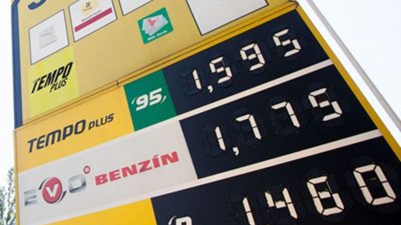 Benzín, nafta, ceny