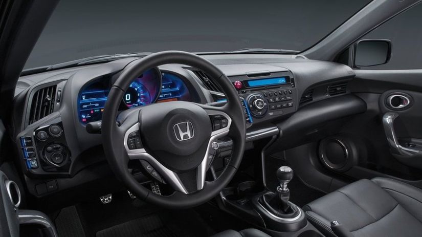 Honda CR-Z
