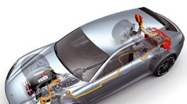 Porsche Panamera Sport Turismo Concept