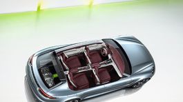 Porsche Panamera Sport Turismo Concept