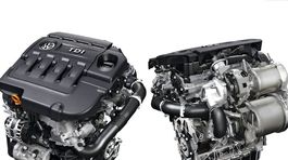 V Taliansku stiahne VW z trhu niektoré dízle