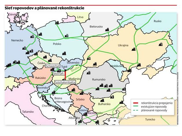 Sieť ropovodov a plánované rekonštrukcie