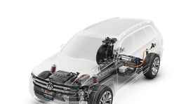 Volkswagen CrossBlue