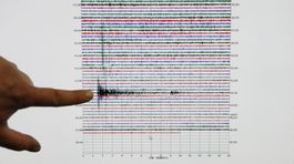 Silné zemetrasenie v Iráne spôsobilo škody a zranenia