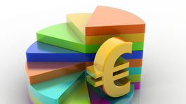 Dôchodkový strop už funguje, zatiaľ ho ešte nikto nevyužije