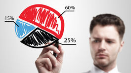 Slovenská ekonomika si udržala vysoký rast