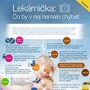 lekarnicka-small