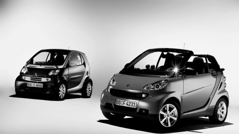 Najstratovejším projektom automobilovej...