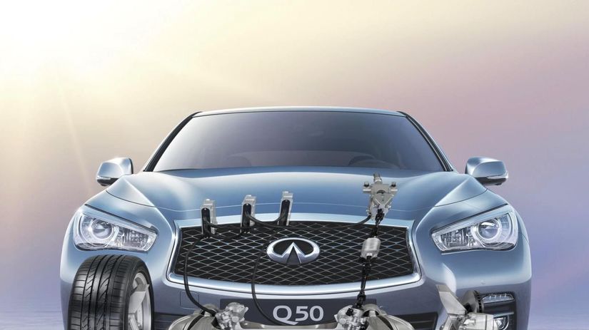 O natáčanie kolies v Infiniti Q50 sa bude...