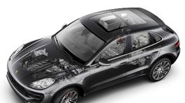 Porsche Macan 2014