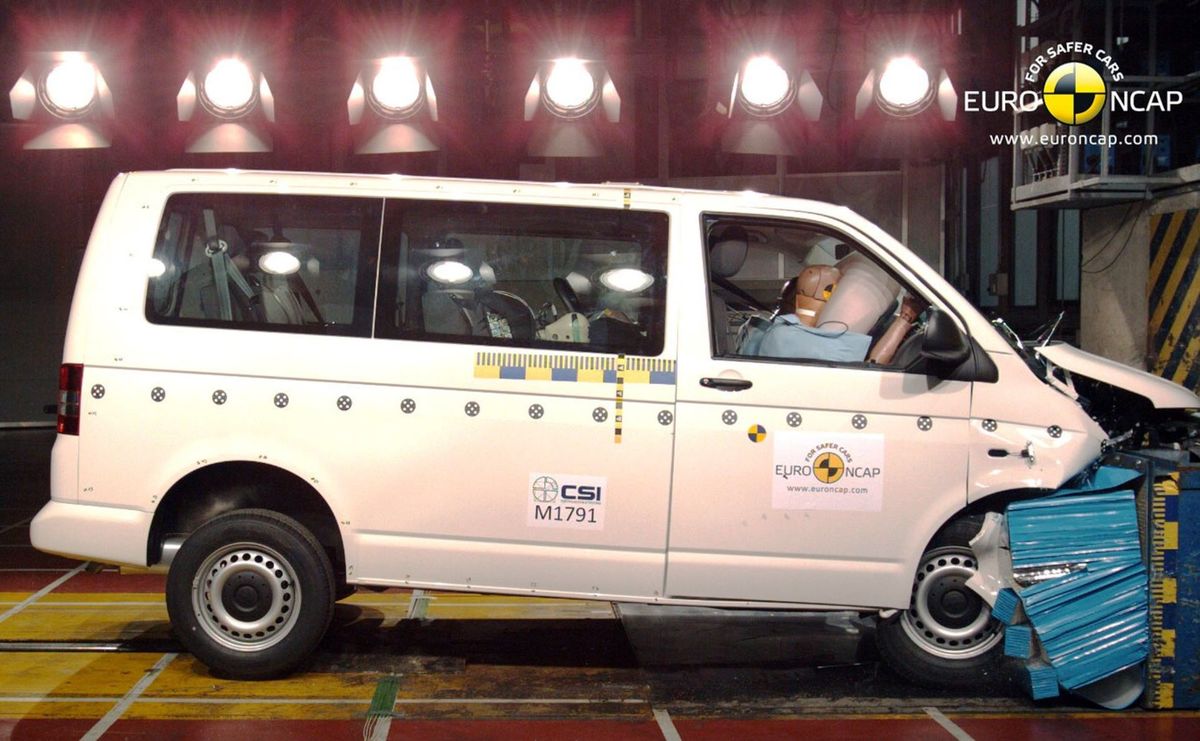 VW T5 prepadol v ochrane chodcov. V tejto...