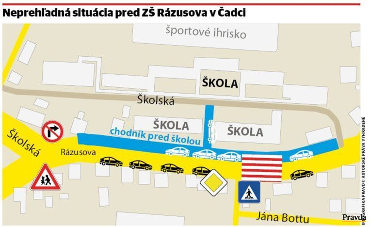 Infografika.