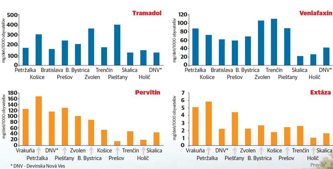 Infografika.