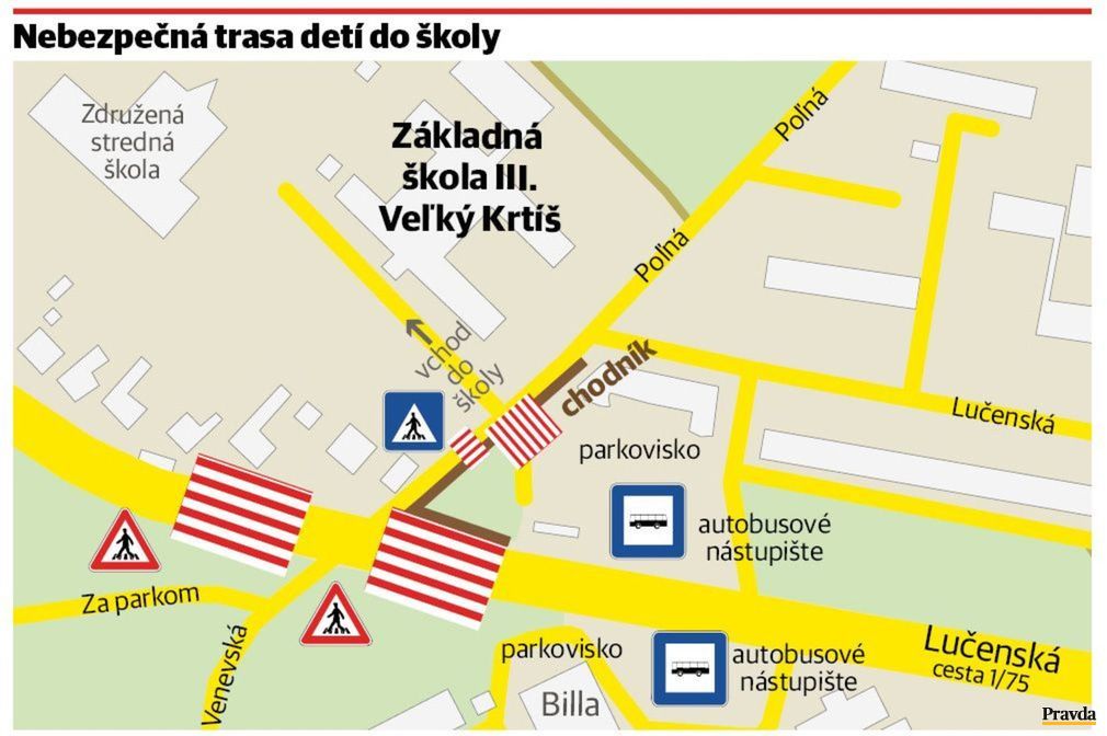 Infografika.