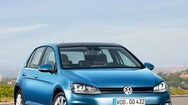 Problémy s CO2 má oveľa menej volkswagenov, než sa predpokladalo