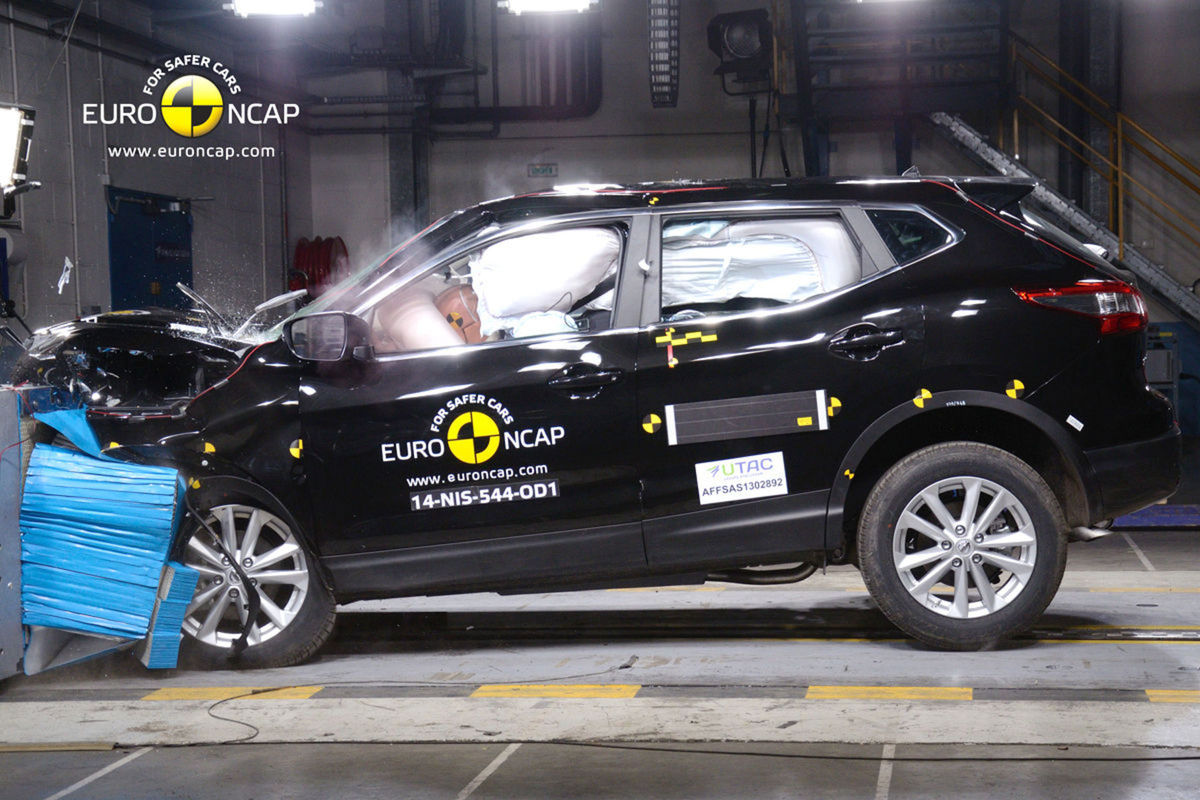Nissan Qashqai mal tiež problémy s chodcami....