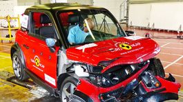 Euro NCAP: Bariérove testy mikroáut dopadli katastrofou