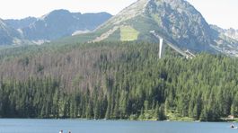 Tatranci vybrali na dani z ubytovania viac ako milión eur