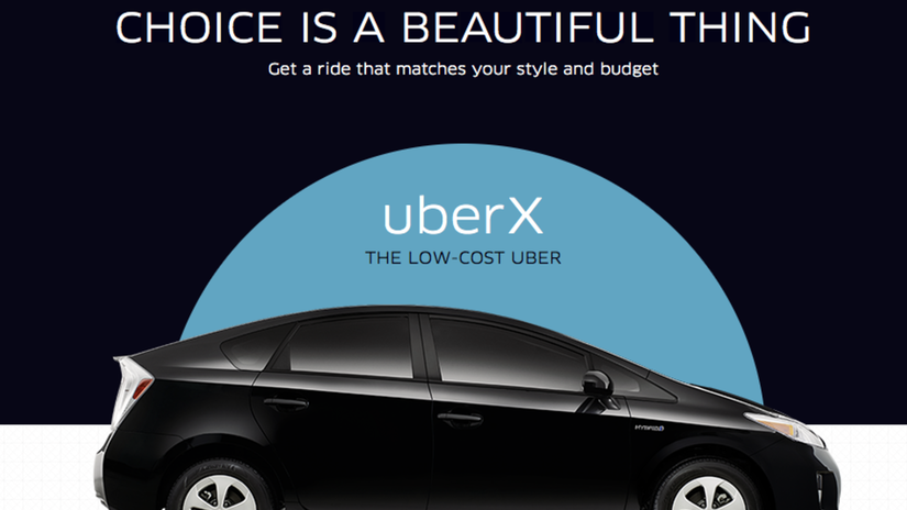 Uber, taxislužba, mobilná aplikácia