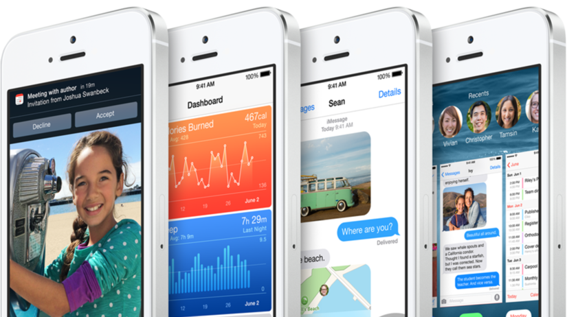 iOS 8, Apple, iPhone 5S