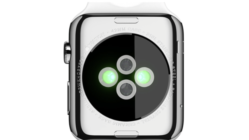 Apple Watch, inteligentné hodinky, iWatch