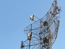 vojenský radar, rádiolokátor