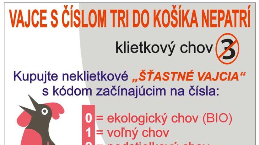 Úspech mala kampaň Slobody zvierat o označovaní...