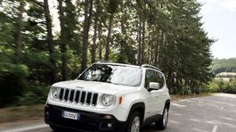 Jeep Renegade - 2015