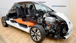 Kedy začnú byť elektromobily naozaj 'zelené'? Odpoveď je deprimujúca