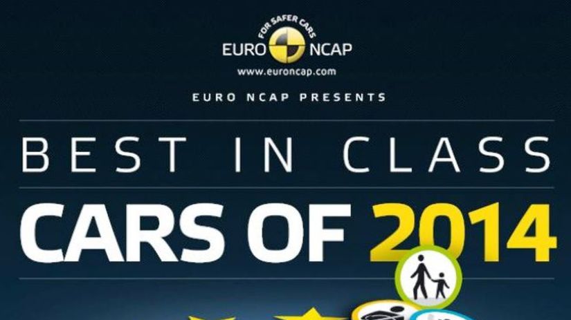 Euro NCAP