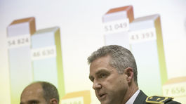 Gašpar: Matovičove materiály existenciu účtov nedokazujú